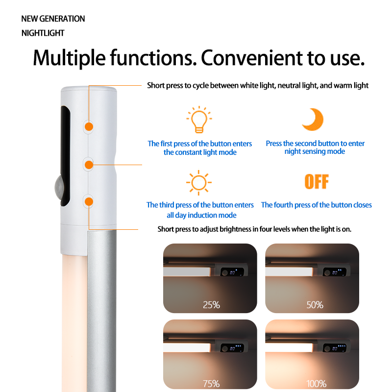 Motion Sensor Light Night Ligh - đánh giá và giá Desk Setup Led Strip